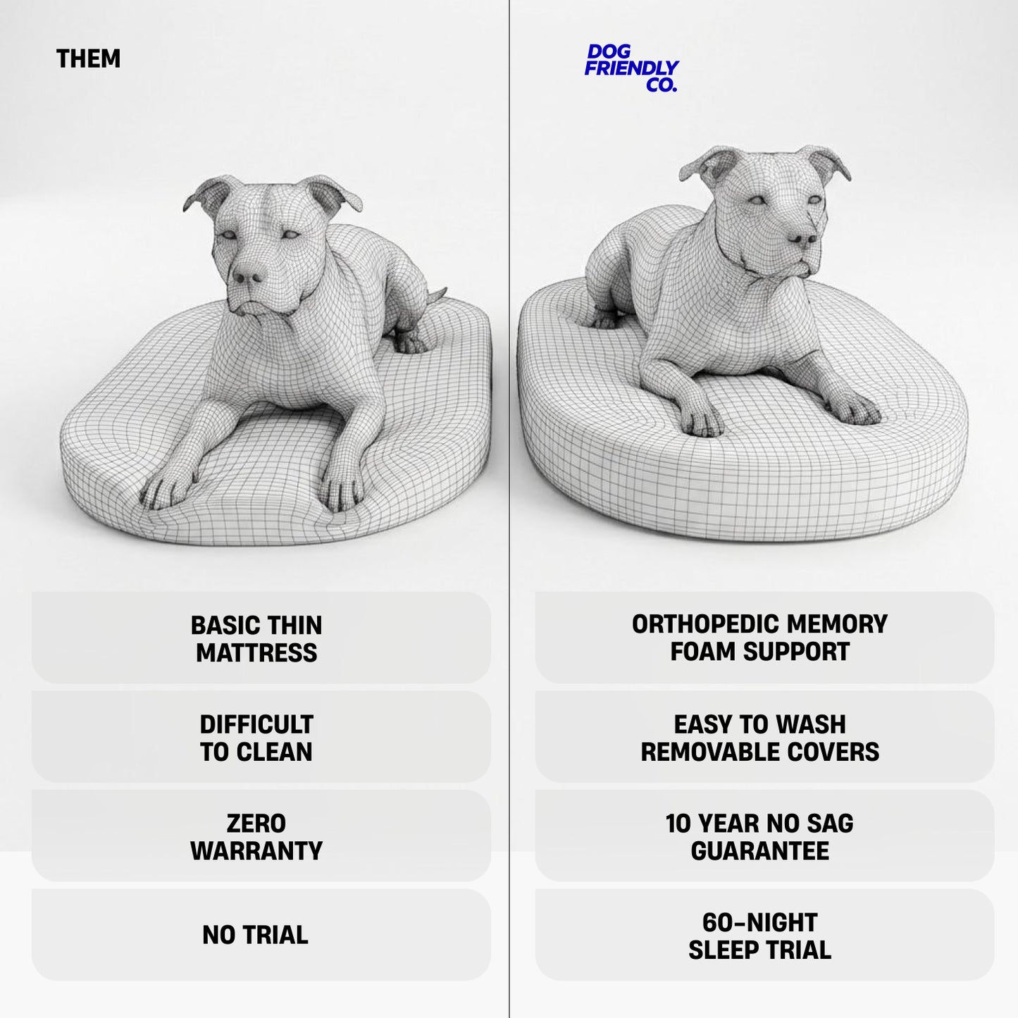 Chill Pill Memory Foam Dog Bed - Charcoal (Medium)