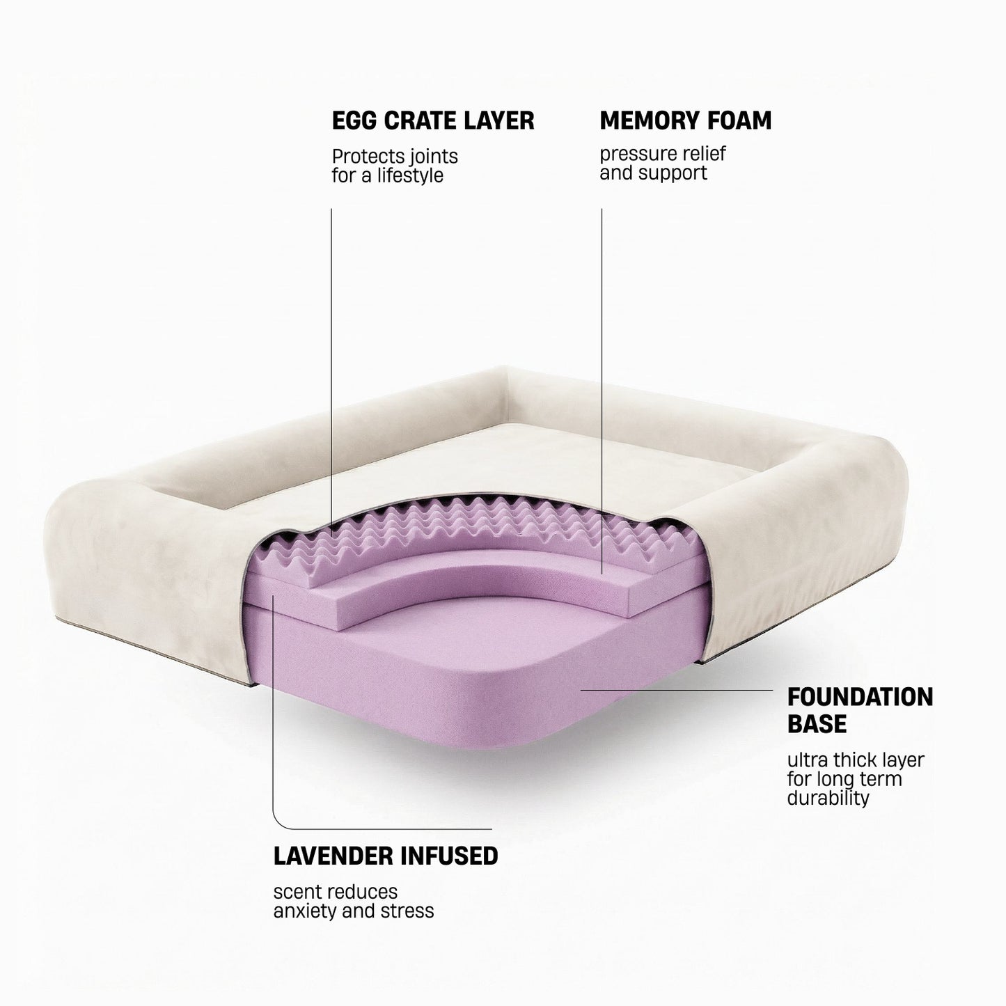 Premium Orthopedic Memory Foam Dog Bed - Beige (Large)