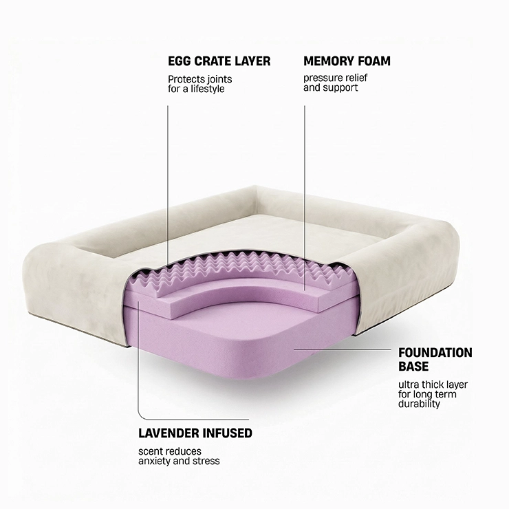 Premium Orthopedic Memory Foam Dog Bed - Beige (Medium)
