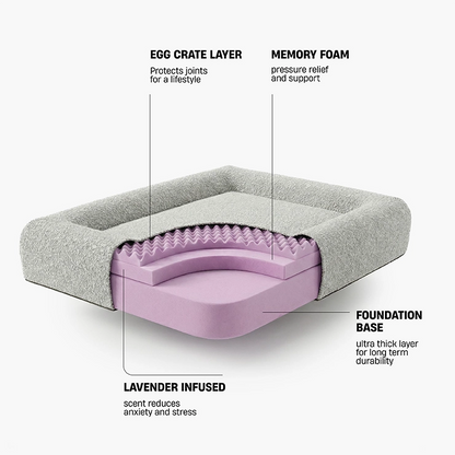 Premium Orthopedic Memory Foam Dog Bed - Grey Bouclé