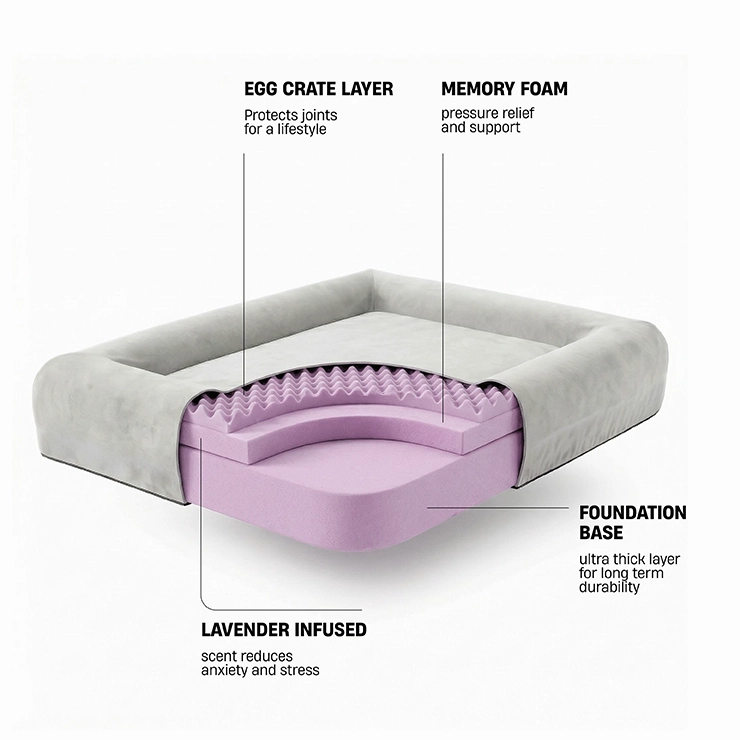 Premium Orthopedic Memory Foam Dog Bed - Grey (Large)